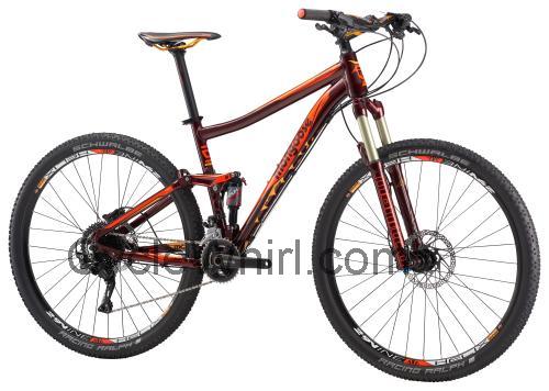 Mongoose Salvo Pro specs and reviews